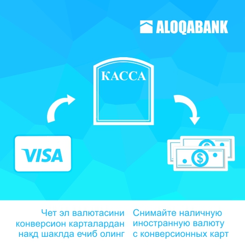Сash advance in foreign currency by foreign exchange cards